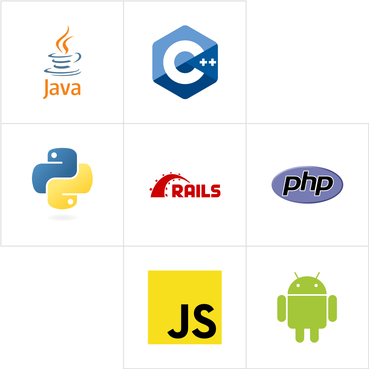 Source Code Review & Analysis | Quandary Peak Research
