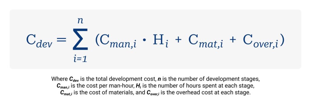 Where Cdev is the total development cost, n is the number of development stages, Cman,i  is the cost per man-hour, Hi is the number of hours spent at each stage, Cmat,i is the cost of materials, and Cover,i is the overhead cost at each stage.