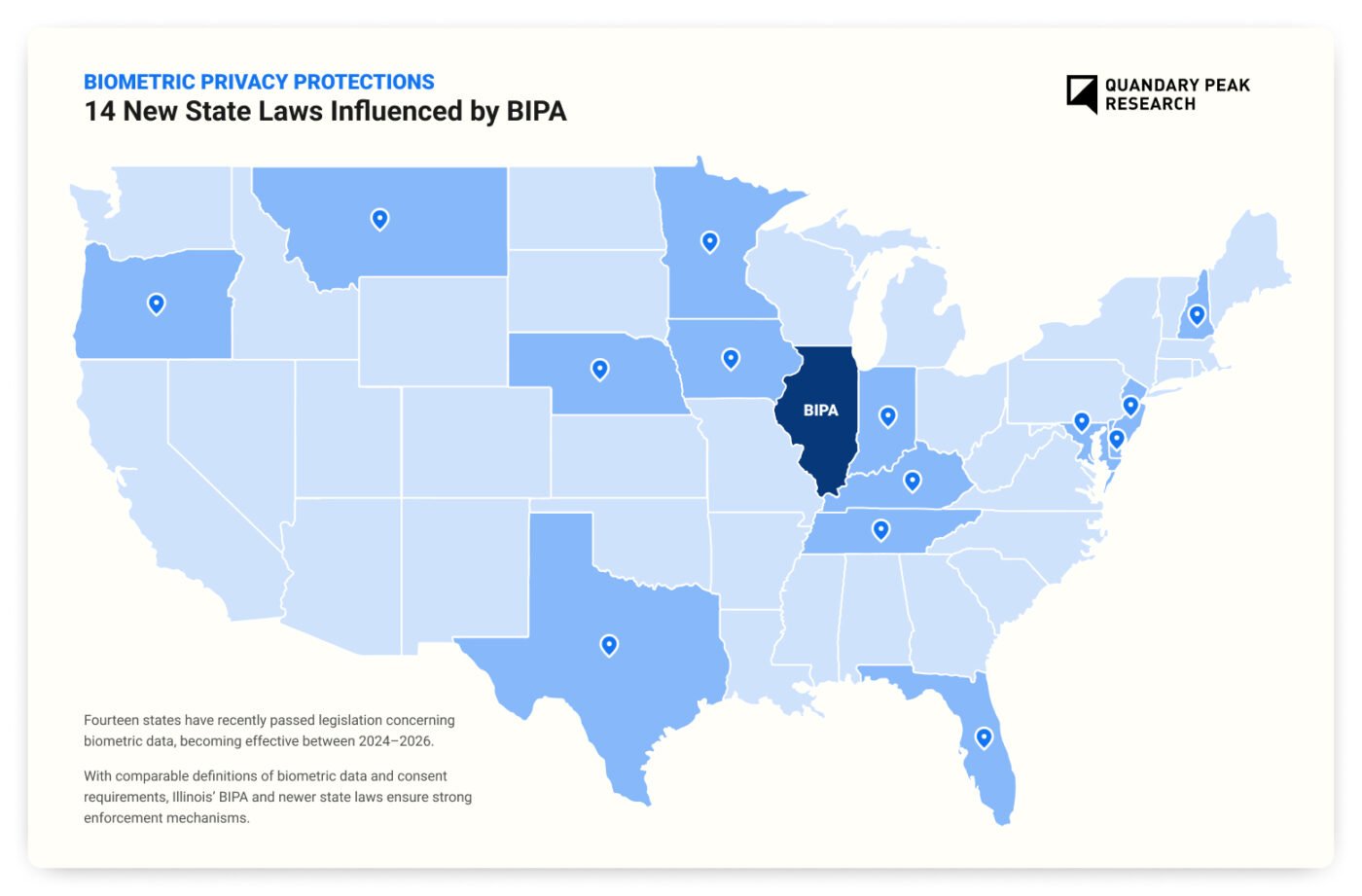 Infographic: 14 New State Laws Influenced by BIPA