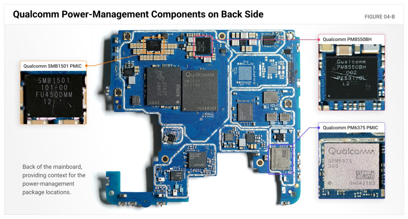 Annotated back side of the Trump T1 mainboard showing Qualcomm SMB1501, PM8550BH, and PM6375 power-management components.